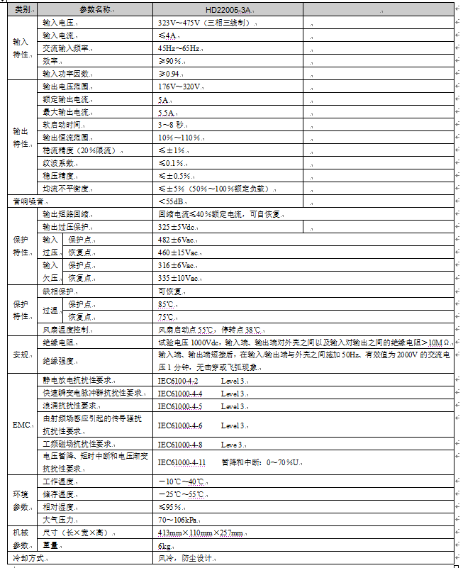 hd22005-3a技术参数