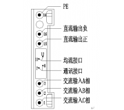 CAV22010-10/CAV11010-10直流屏模块维修及销售